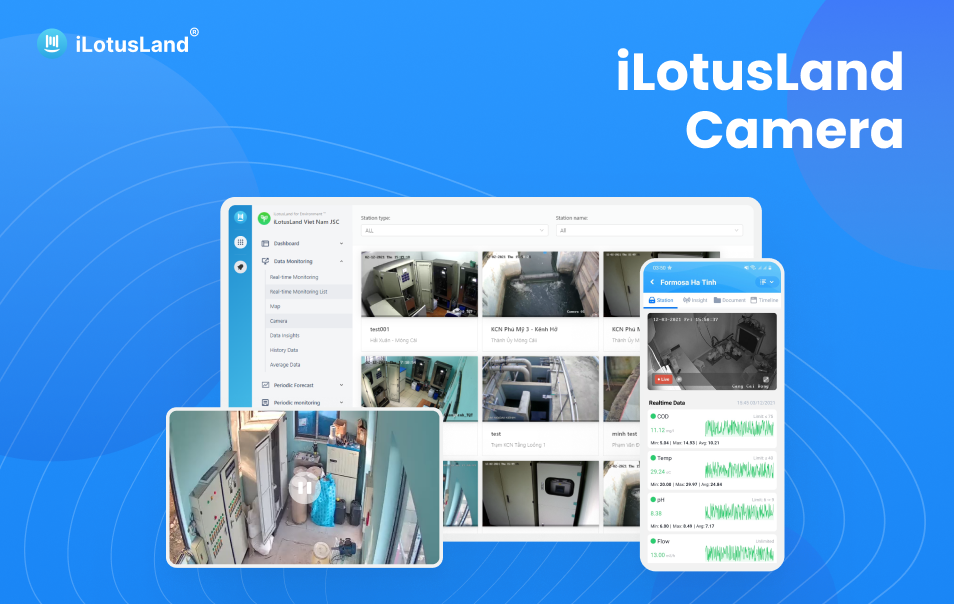 Camera Remote monitoring support with visual imagery